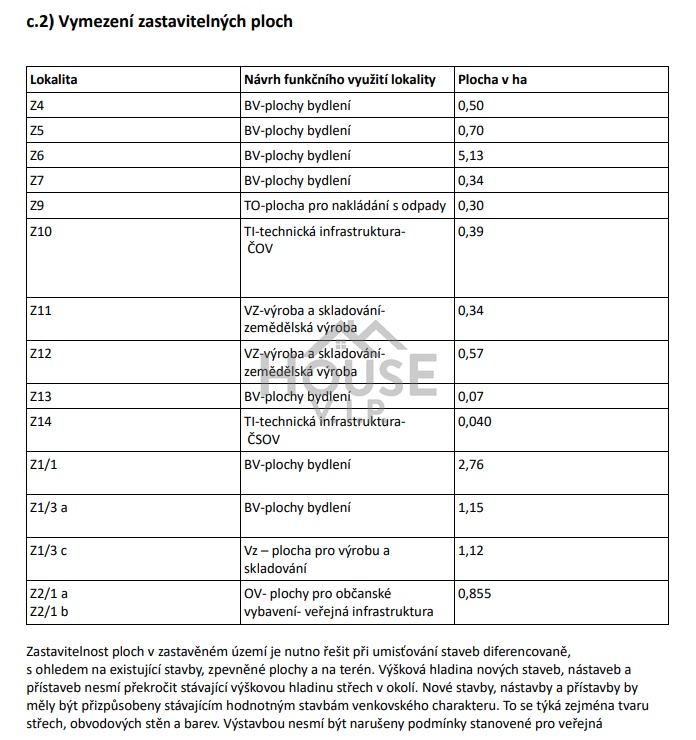 ?=Vymezen zastavitelnch ploch - (11969783)